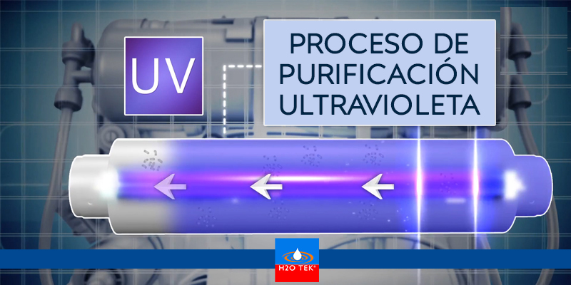 El Porcentaje de Eliminación de Bacterias por Luz UV: Ciencia, Proceso y Calidad del Agua, El Impacto en el Sabor, Olor y Color